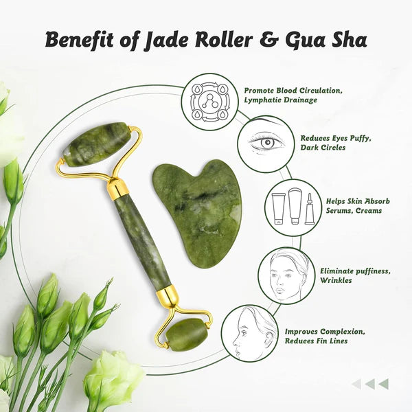 4 in 1 Skin Care Roller Kit product benefits for skin rejuvenation and absorption