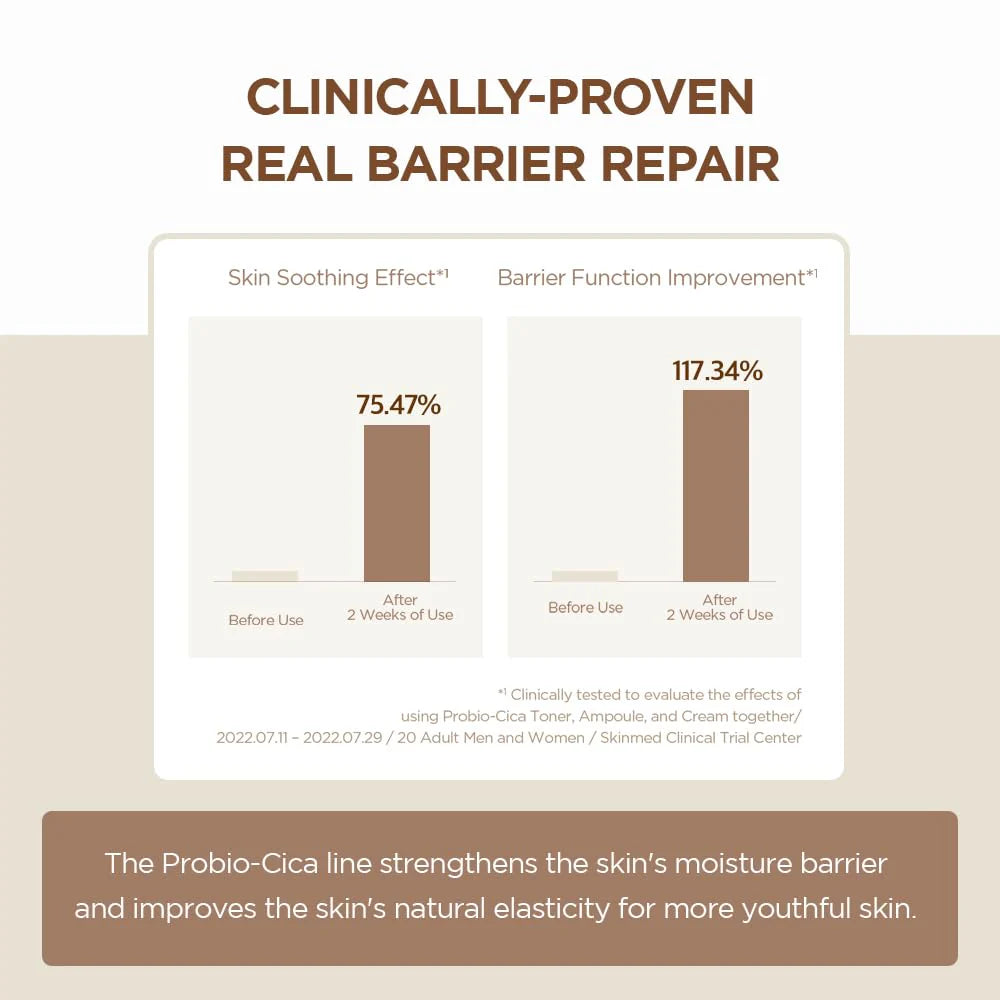 SKIN1004 Probio-Cica Intensive Ampoule packaging with fermented centella and probiotic formula details