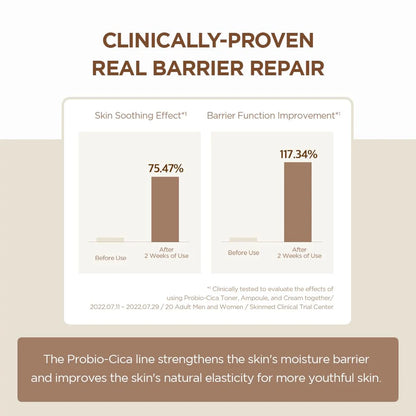 SKIN1004 Probio-Cica Intensive Ampoule packaging with fermented centella and probiotic formula details