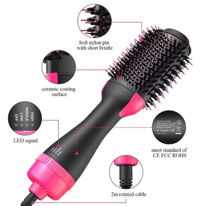 One Step Hot Air Brush packaging with multiple heat settings for all hair types